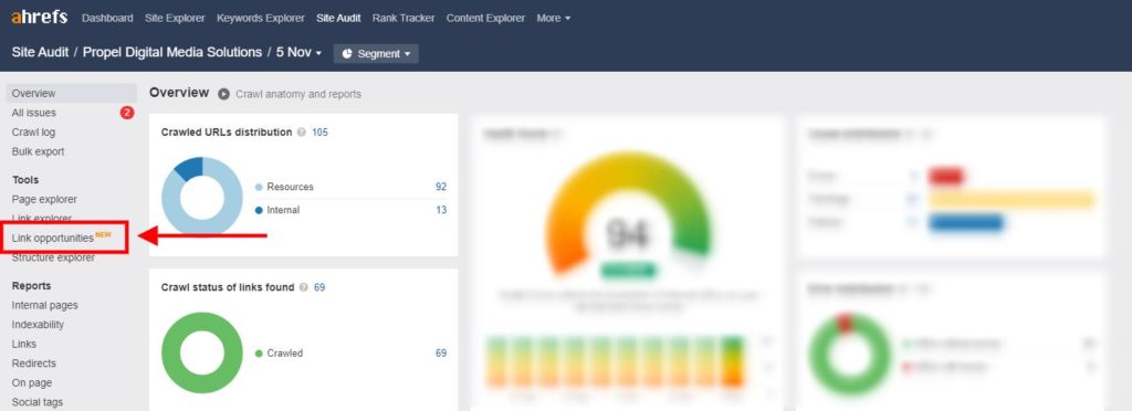 Ahrefs Generate Link Opportunities Report